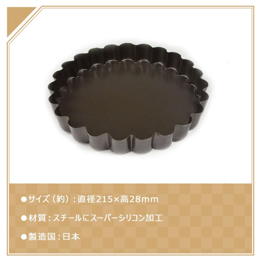 つるかめ焼き型和菓子製菓用品 金属製 調理器具 ユアサプライムス.com｜サンコー 卓上 無煙 焼き鳥器 自家製焼き鳥