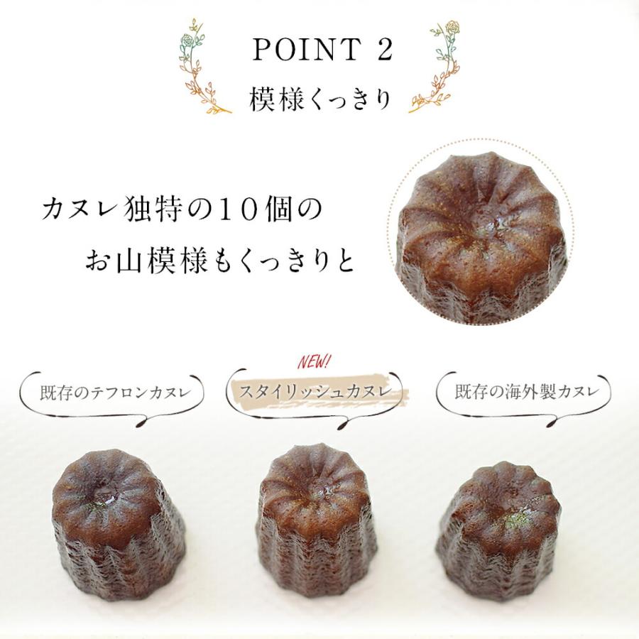 ほのぼの●カヌレ型30個セット●テフロン加工 ほのぼの○カヌレ型30個セット○テフロン加工 ほのぼの○カヌレ