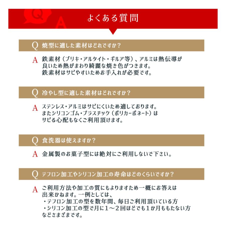 ミニ マフィン型 12個付 シリコン 加工 内径47mm カップケーキ 馬嶋屋菓子道具店｜majimaya｜11