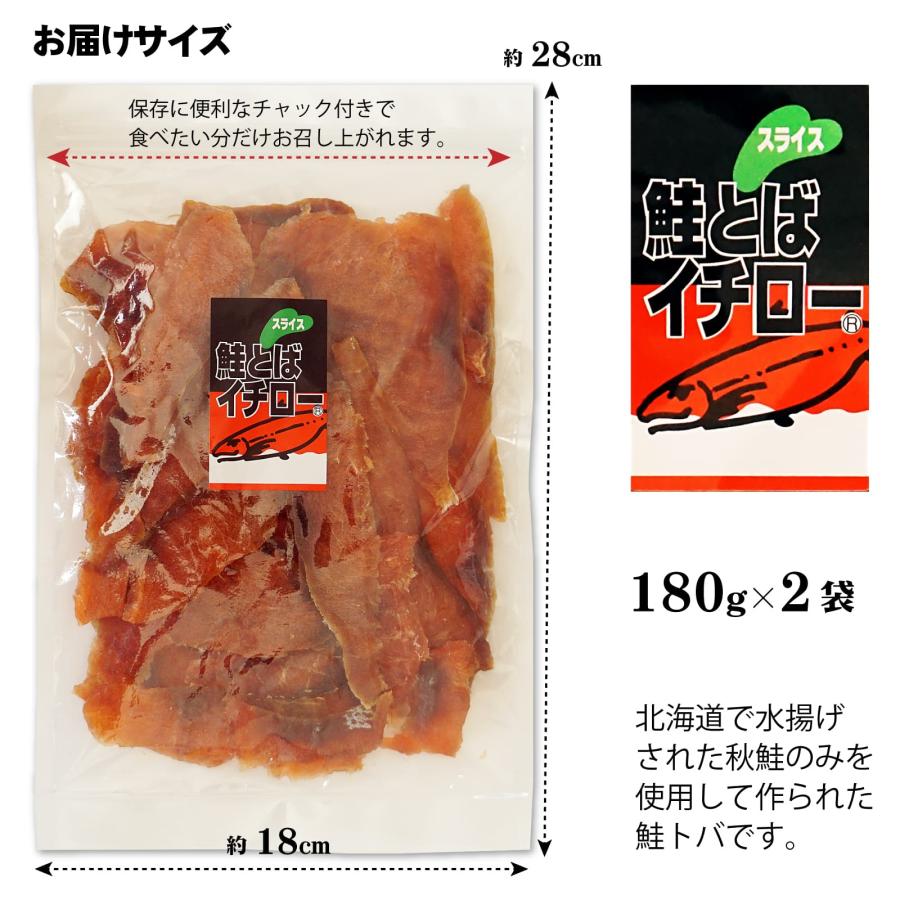 おつまみ 鮭とばイチロー 180g×2袋 北海道産 鮭トバ ジャーキー スライス 骨なし 皮なし 食べやすい チップ｜majirushisuisan｜07