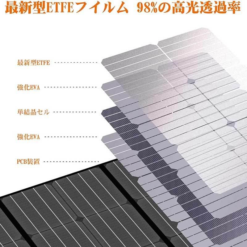 BALDR ソーラーパネル 120W 最新型ETFEソーラーチャージャー BALDR ソーラーパネル 120W 最新型ETFEソーラーチャージャー