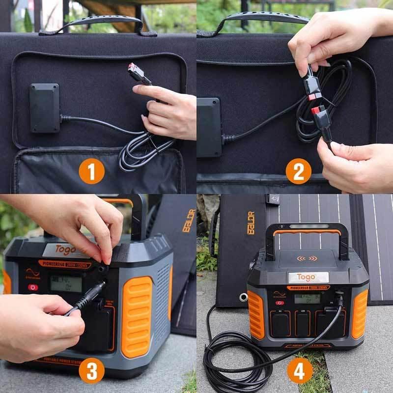 BALDR ソーラーパネル 120W 最新型ETFEソーラーチャージャー BALDR ソーラーパネル 120W 最新型ETFEソーラーチャージャー