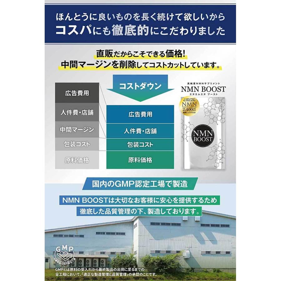 NMN Boost 3000 サプリ　新品 NMN Boost 3000 サプリ 新品 【公式通販】