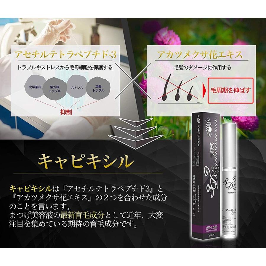 まつげ美容液【3点セット】 3Dアイラッシュセラム キャピキシル高濃度