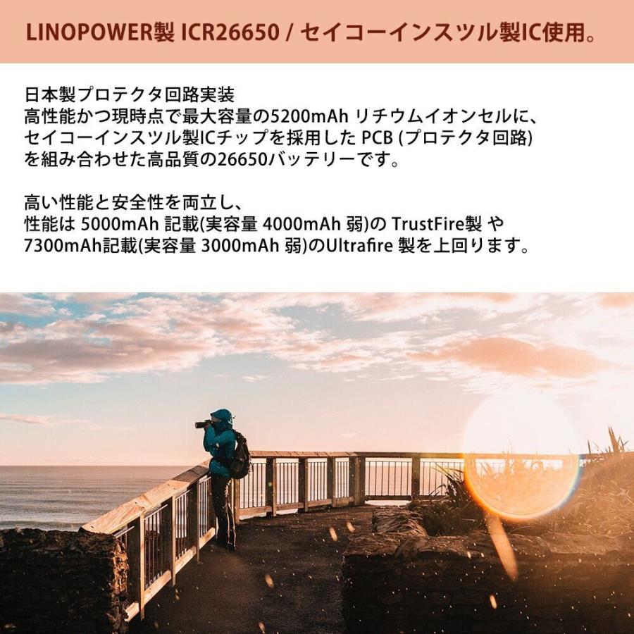 2個セット】26650 保護回路付 リチウムイオン充電池 LINOPOWER