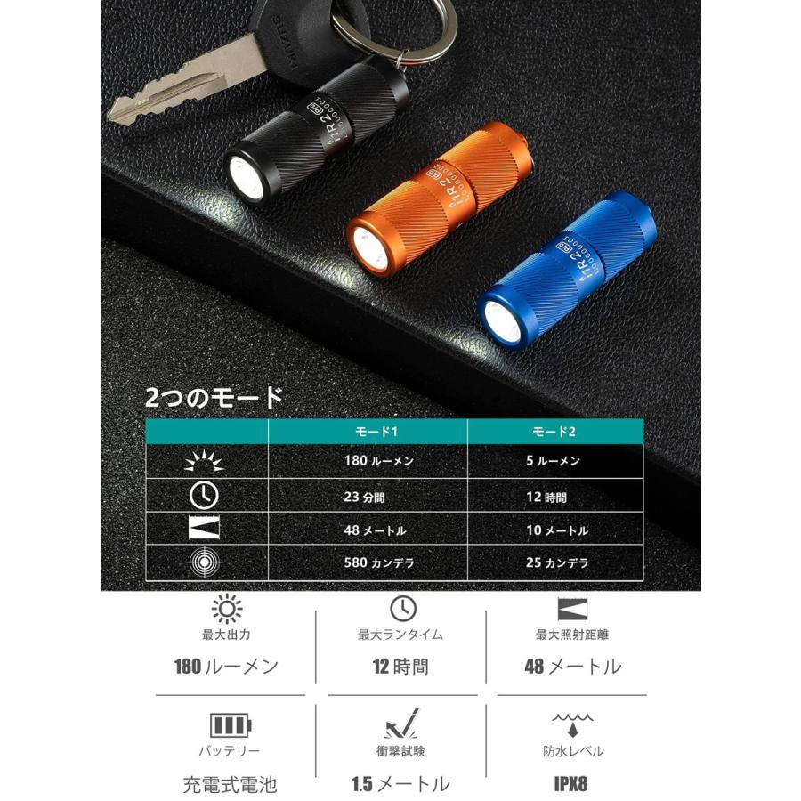 OLIGHT (オーライト) i1r2 Pro (LEDライト) 6個セット 楽天市場】OLIGHT オーライト I1R2 PRO EOS懐中電灯 180ルーメン