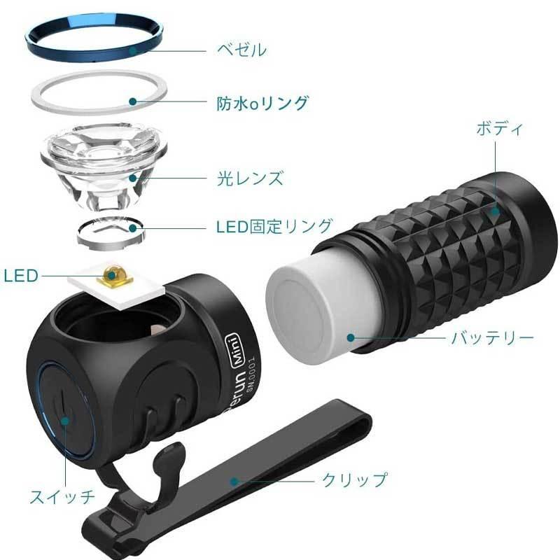OLIGHT オーライト Perun Mini ヘッドライト 懐中電灯 1000