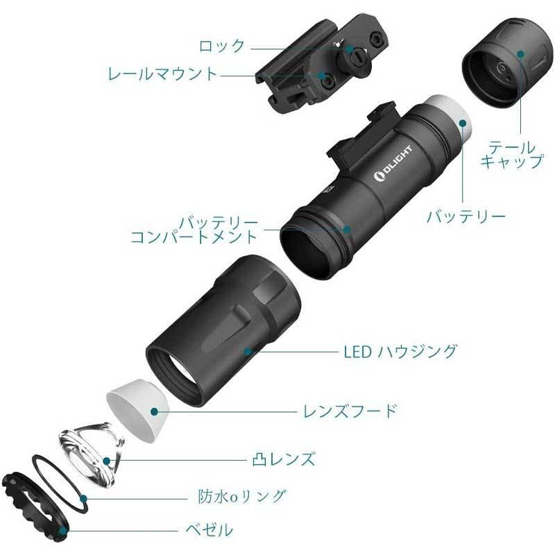 OLIGHT オーライト Perun Mini ヘッドライト 懐中電灯 1000
