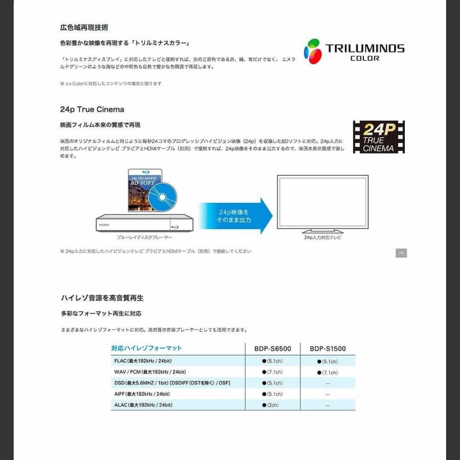 リージョンフリー Dvdプレーヤー Sony p S6500 プレーヤー 3dブルーレイ再生対応 4kアップコンバート対応 無線lan搭載 Hdmiケーブル 日本語説明書付 Snybdps6500bk Makana Mall 通販 Yahoo ショッピング