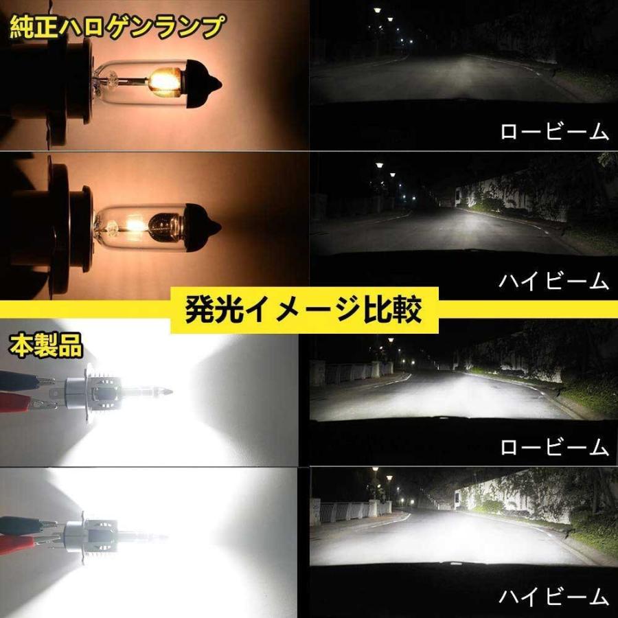 Suparee H4 Led ヘッドライト Hi Lo 新車検対応 車 バイク用 8000lm 27w ホワイト 6500k Ledバルブ 1個入 Spr H4 1p Makana Mall 通販 Yahoo ショッピング