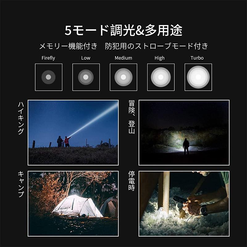 THRUNITE CATAPULT MINI V2スルーナイト 軽量小型 USB-C充電式LED懐中