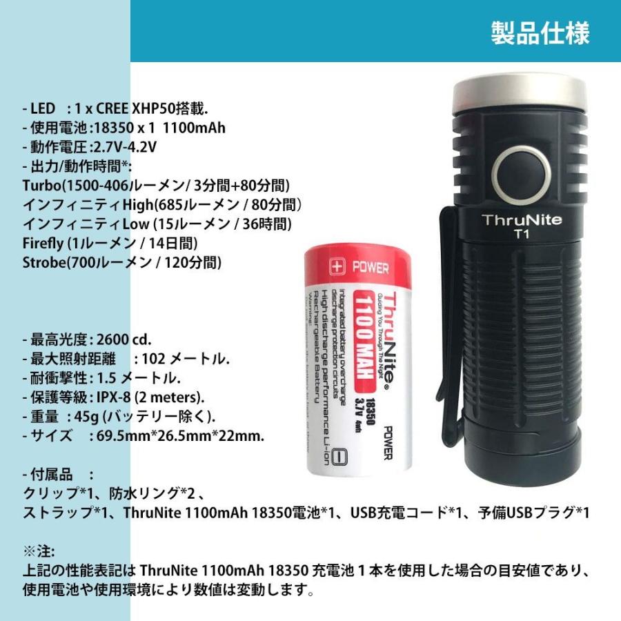 フラッシュライト ThruNite T1 磁気テールキャップ EDC 1500ルーメン