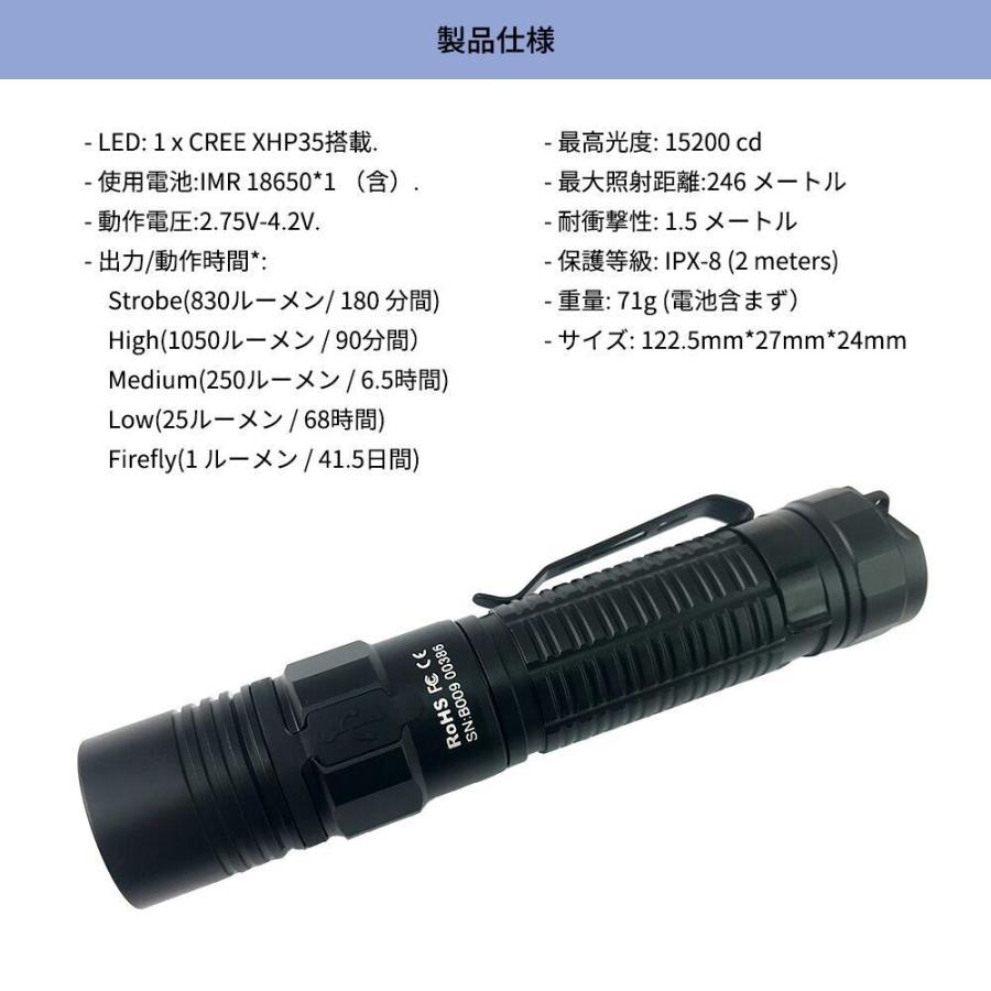 ThruNite スルーナイト TC15 スーパーブライト LEDフラッシュ ThruNite スルーナイト TC15 スーパーブライト LEDフラッシュ