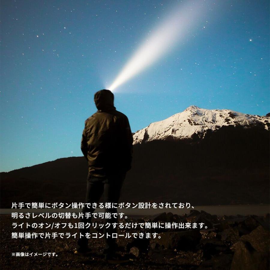 THRUNITE TH30 V2 スルーナイト ヘッドライト 最大3320ルーメン