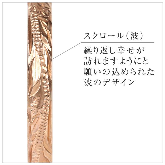 ハワイアンジュエリー ハワイアンジュエリーピンキーリング ハワイアンジュエリー ハワイアンジュエリーピンキーリング