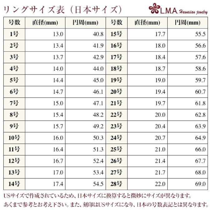 ハワイアンジュエリーリング 指輪 メンズ レディース ペア 選べる3色 幅3ミリ mens レディス ladys サージカル ステンレス 316 シルバー 波 スクロールの画像