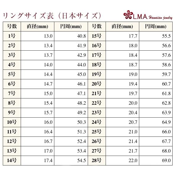 ハワイアンジュエリー リング 指輪 シグネット サージカルステンレス ステンレス316 シルバー イエロー ピンク ゴールド 太陽 印台 プルメリア スクロール 波の画像