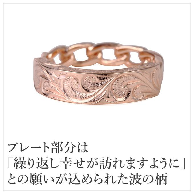 ハワイアンジュエリー リング 指輪 選べる3色 サージカルステンレス