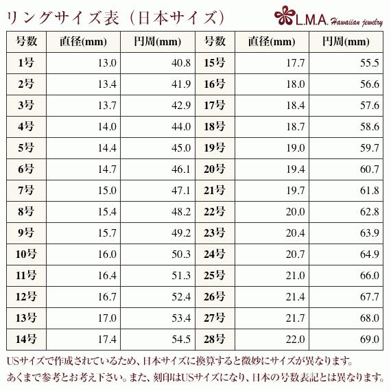 ハワイアンジュエリー jewelry リング ペア 2tone ヘビーウエイトシルバー 指輪 ペアシルバー メンズ レディース｜makanilea-by-lma｜13