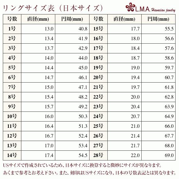 ハワイアンジュエリー 指輪 ピンキーリング レディース シルバー925 波 クリスマス プレゼント |  | 15