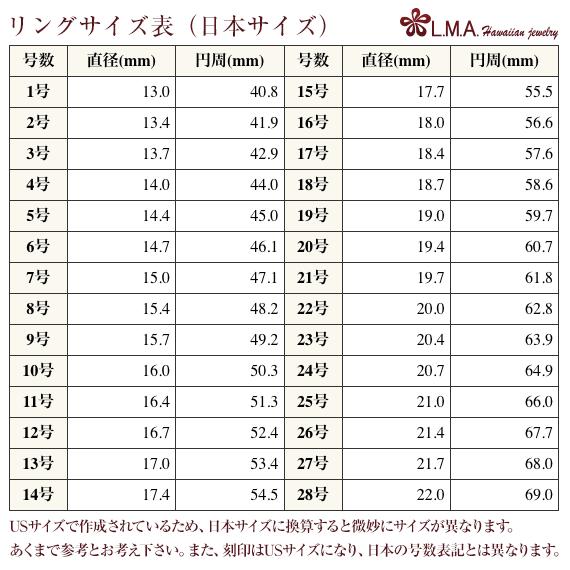 ハワイアンジュエリー【選べる2色】 トゥリング ピンキーリング リング 指輪 サイズフリー ゴールド 14金 14K ピンクゴールド イエローゴールドの画像