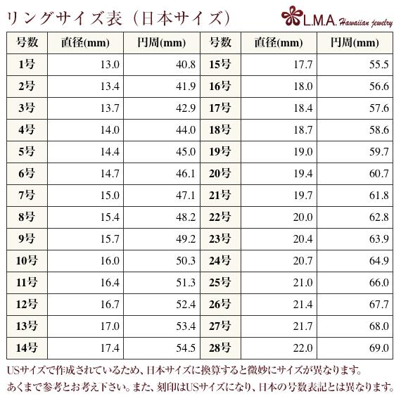 ハワイアンジュエリー jewelry 【選べる2色】 トゥリング ピンキーリング リング 指輪 サイズフリー ゴールド 14金 14K ピンクゴールド イエローゴールド｜makanilea-by-lma｜19