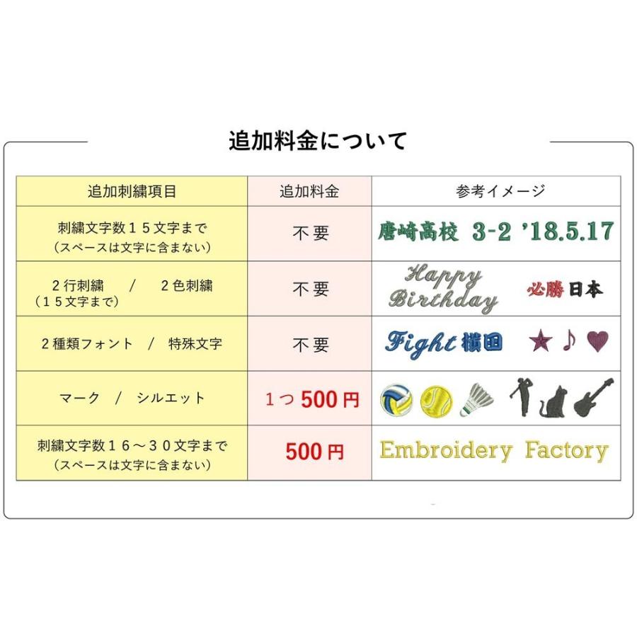 名入れ刺繍 今治タオル 今治復刻版フェイスタオル金魚 ネーム刺繍 名入れギフト 綿100 総柄 Embroidkingyoft タオルはまかせたろ Com 通販 Yahoo ショッピング