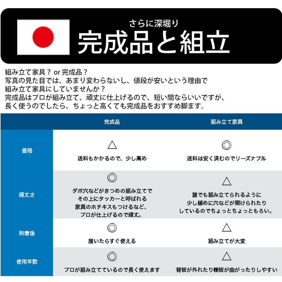 完成品 組立不要 棚板二段式 本棚 収納 フナモコ 板扉 稼働棚 ホワイトウッド リアルウォールナット 幅119.8×奥行33.5×高さ75cm BLD/BLS-121T | フナモコ | 12