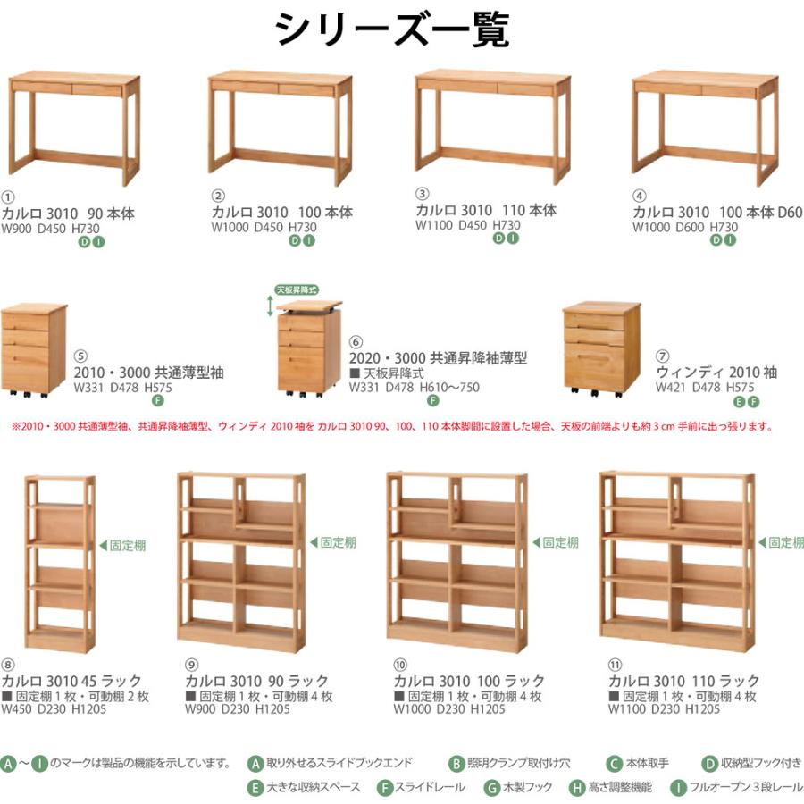 幅90cm カルロ ナチュラル 3013本体 デスク 単品 日本製 国産 2022年モデル 新生活｜make-space｜08