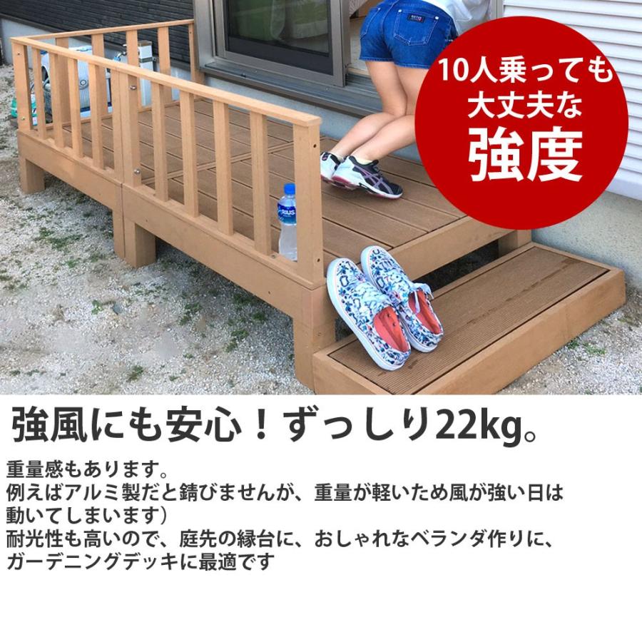 海外輸入 ウッドデッキ Diy キット 樹脂 本体 2台 踏み台 3点セット ステップ1台あたり幅90 奥行90 高さ28cm チーク 0 5坪 ガーデニング 水洗いok Hp 900 2 Hp B 人気no 1 本体 Dgmpinto Com Ar