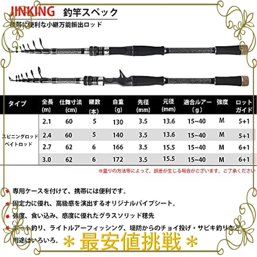 お気にいる ロッド 釣り竿 送料無料 最安値挑戦 人気品 Jinking 釣り竿 コンパクトロッド シーバスロッド スピニング キャスティングロッド 投げ竿 カーポン製 サビキ 超軽量 ショアジギング 海釣り 淡水両用 2 1m 2 Ism Com Ge