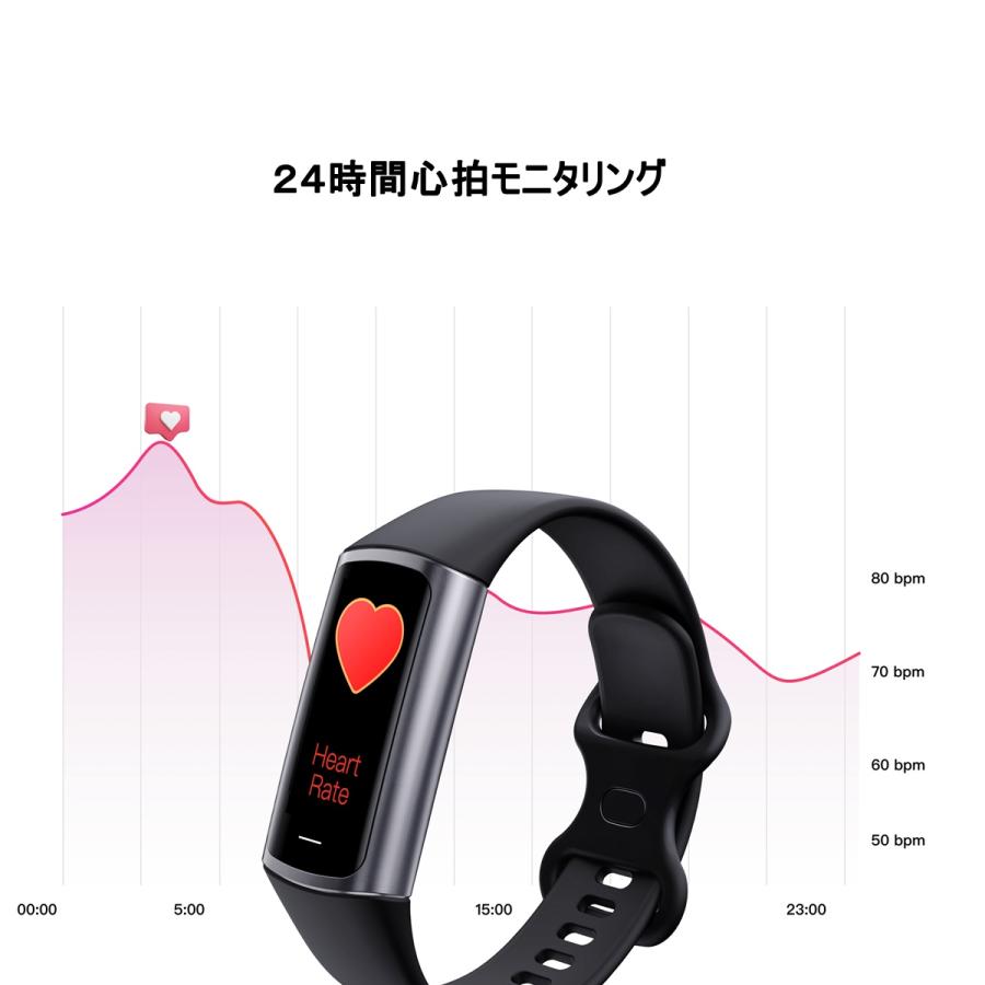 血圧など即時測れる 健康ベルトーセールです。 血圧など即時測れる