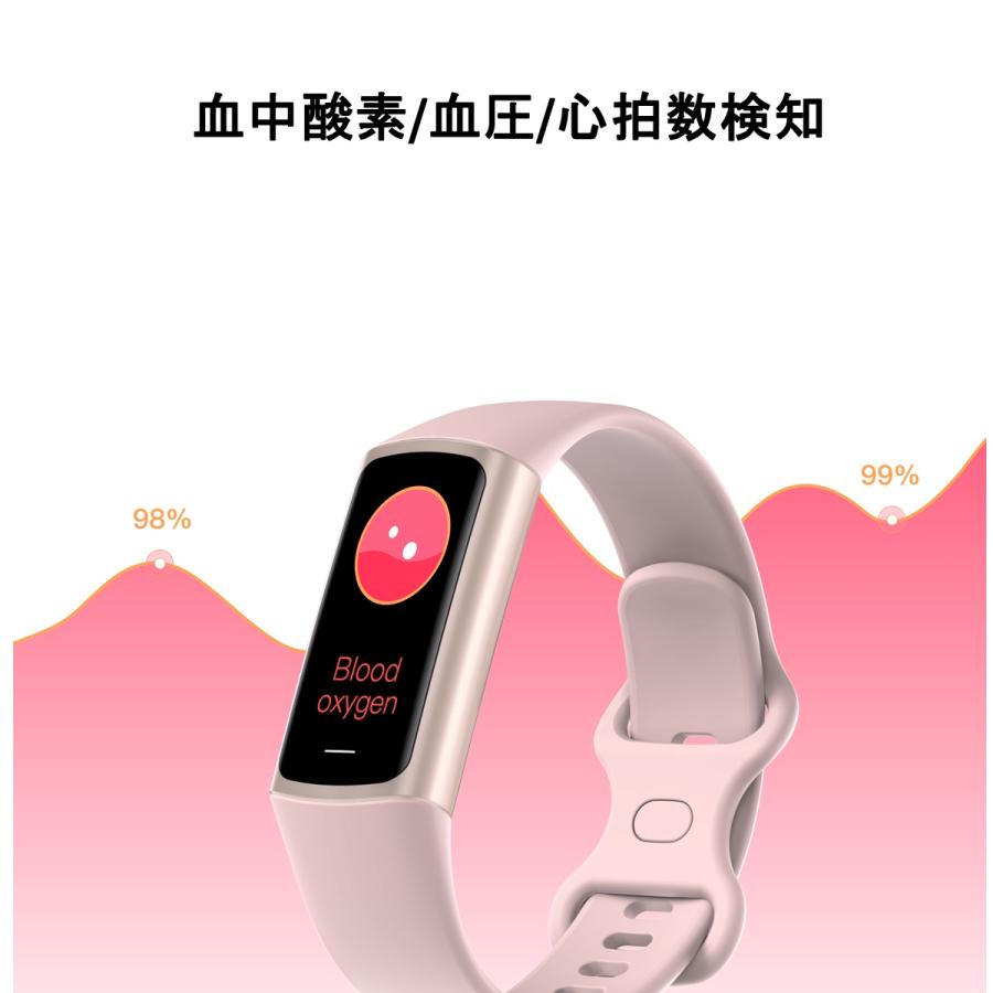 スマートウォッチ レディース メンズ 血圧 血中酸素 心拍 健康管理