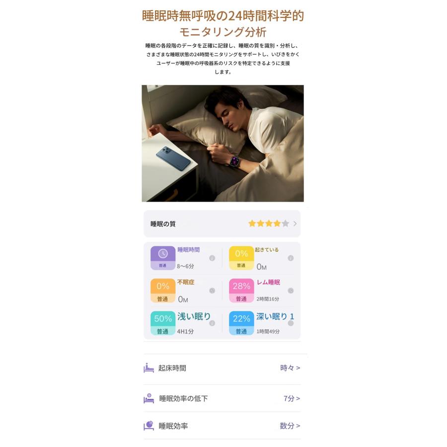 スマートウォッチ  通話機能 ECG心電図 他社9800円を 血圧測定 血中脂質 尿酸 AI診断 皮膚温 高精度心拍数 血中酸素 睡眠 着信通知 24時間健康管理 SOSの画像