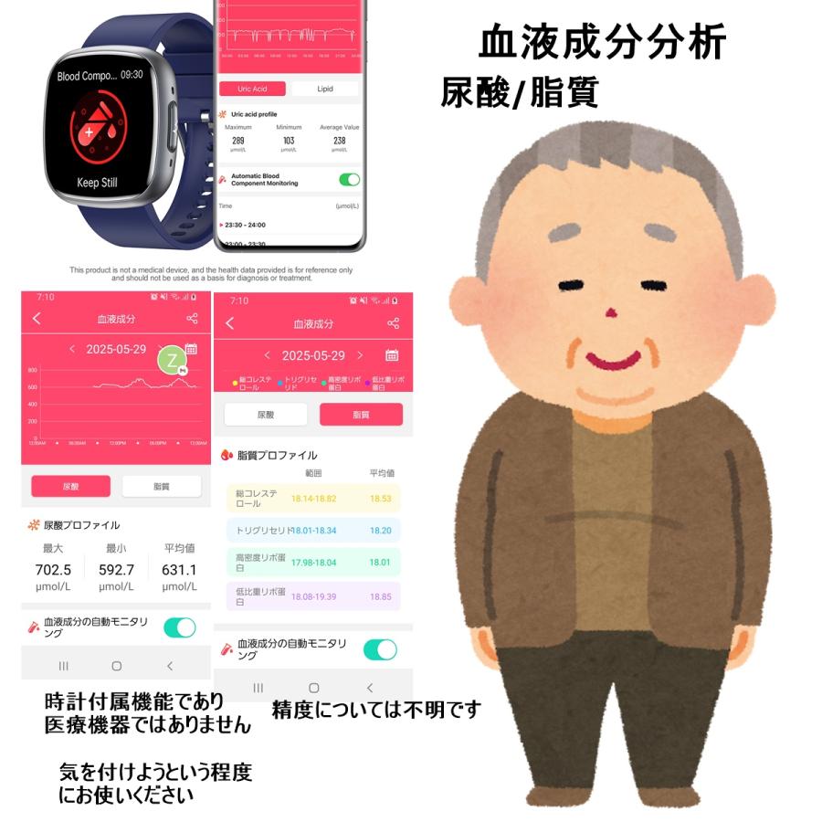 スマートウォッチ  通話機能 ECG心電図 他社9800円を 血圧測定 血中脂質 尿酸 AI診断 皮膚温 高精度心拍数 血中酸素 睡眠 着信通知 24時間健康管理 SOSの画像