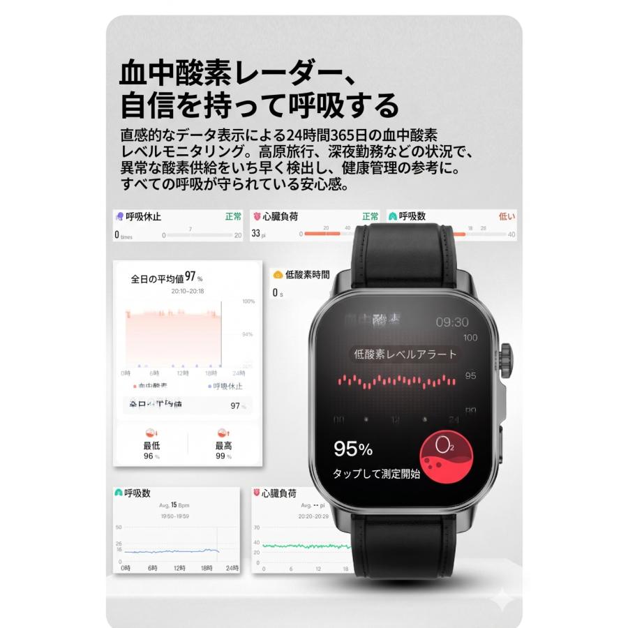 スマートウォッチ 懐中電灯 心電図 血圧 心拍 通話機能 着信通知 血中酸素 体組成分析 体温 音楽・カメラ制御 SOS機能の画像