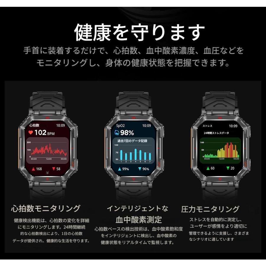 GPS AI スマートウォッチ ChatGPT AI文字盤 GPS内蔵 軍用規格 2.01