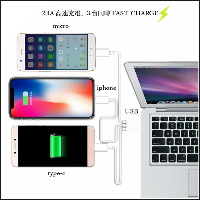 【再入荷】高速充電 USB ケーブル 3in1 iphone android type-c チャージアダプタ スマホ タブレット用ケーブル 変換アダプター｜maker-store｜03