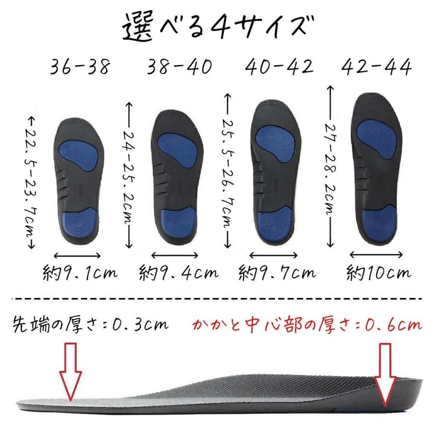 M1インソール 2021 かかとの厚さが0.6cm 足の負担が最大47%軽減 知能
