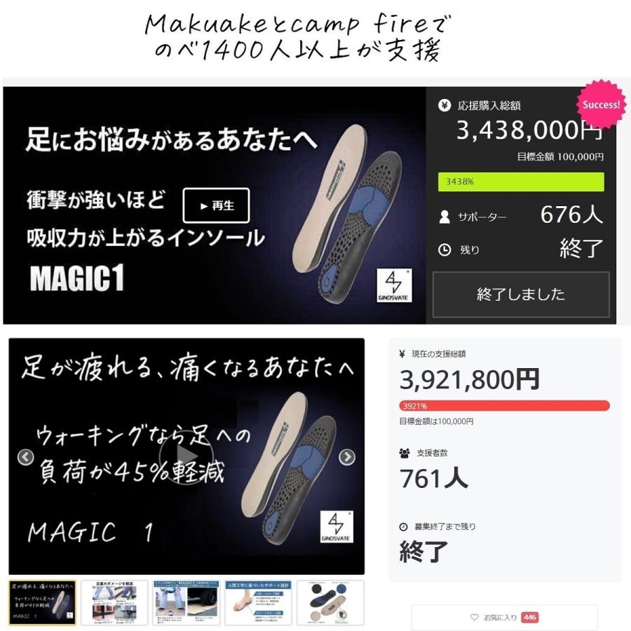M1インソール 2020 かかとの厚さが1cm 足の負担が最大70%軽減 知能 衝撃吸収 インソール MAGIC 1 中敷き スポーツ スニーカー |  | 06