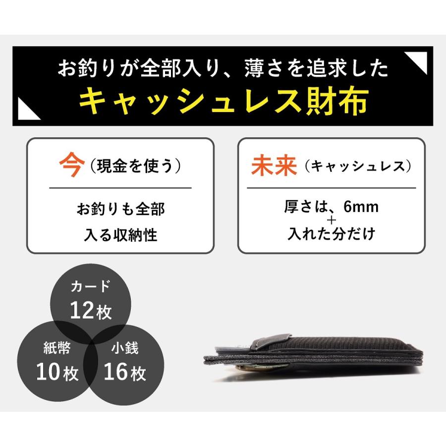 薄さと収納力を調整できる！お釣りも全部入る、薄くて小さい財布Minix2.0 財布 薄い 小さい |  | 05