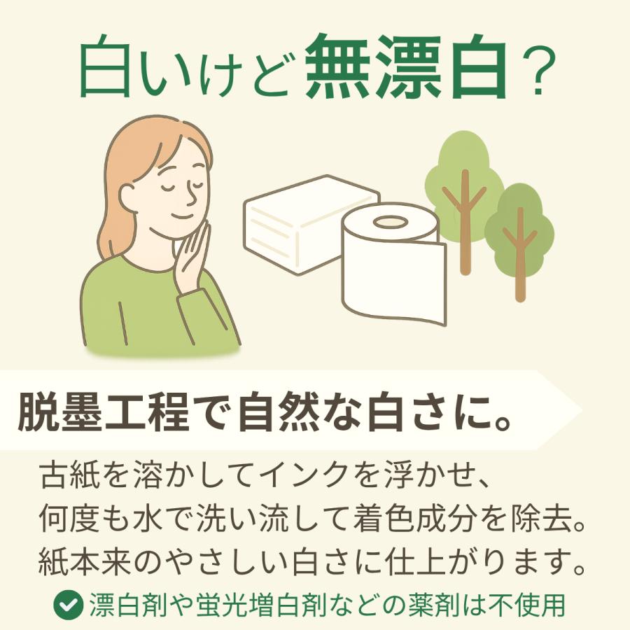 トイレに流せるチリ紙 1000枚 × 6パック 無漂白 無香料 無添加（漂白剤