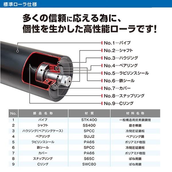 マキテック CR-750 キャリヤローラ ベルト幅750mm用 キャリアローラ