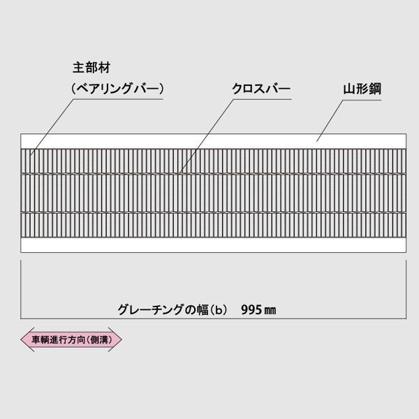 グレーチング U字溝用 溝幅 240mm用 細目 適用荷重 歩道用 T-2 ノンスリップ LSハイテン LNHU19-24　【個人宛配送不可】｜maki-y｜02