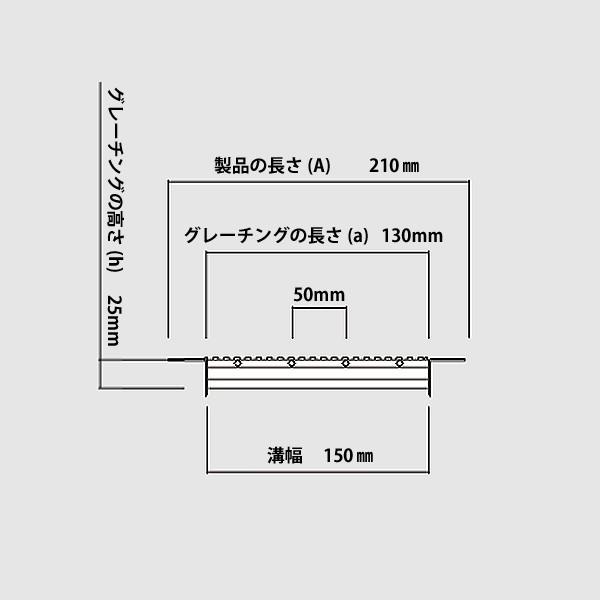 グレーチング U字溝用 溝幅 150mm用 普通目 適用荷重 T-2 T-6 T-14 ノンスリップ LSハイテン LNU253-15　【個人宛配送不可】｜maki-y｜03