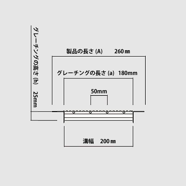 グレーチング U字溝用 溝幅 200mm用 普通目 適用荷重 T-2 T-6 T-14 ノンスリップ LSハイテン LNU253-20　【個人宛配送不可】｜maki-y｜03