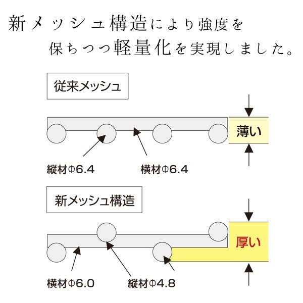 マキテック メッシュパレット メッシュ ボックス 網パレ