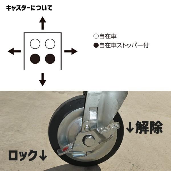 マキテック カゴ台車 ロールボックスパレット ロールボックス 1100×800