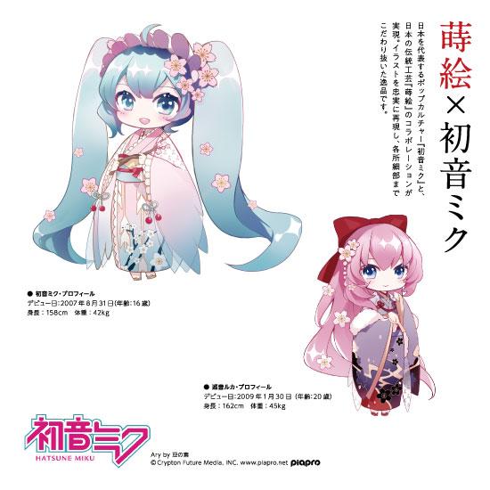 初音ミク キーホルダー グッズ 蒔絵 マジカルミライ19 かわいい ストラップ 19acrkye Miku 橋本漆芸 通販 Yahoo ショッピング