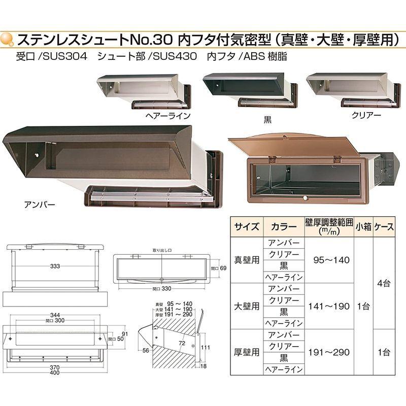 90928円 格安SALEスタート! LIXIL INAX 浴槽 シャイントーン浴槽 1100サイズ サーモバスS エプロン1方半 VBND-1101HPAR VBND-1101HPAL 90928円 格安SALEスタート! LIXIL INAX 浴槽 シャイントーン浴槽 1100サイズ サーモバスS エプロン1方半 VBND-1101HPAR VBND-1101HPAL